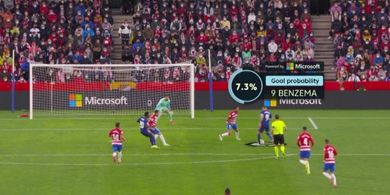 LaLiga: primera en contar con modelo de Probabilidad de Gol graficado con tecnologa Microsoft	